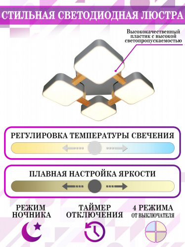 Накладной светильник Natali Kovaltseva LED LAMPS 81324 фото 3