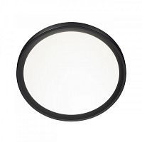 Накладной светильник Sonex 3065/36L