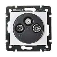 Розетка Legrand 774436